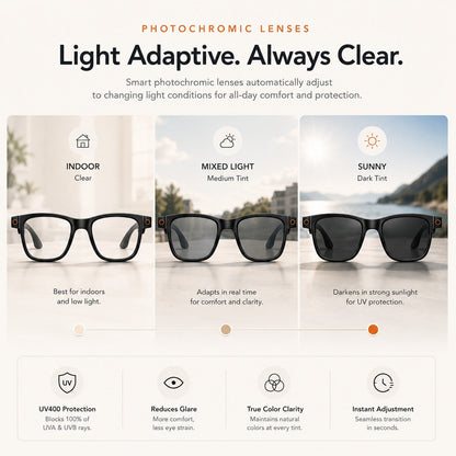 👓 AI Smart Glasses 🎥 4K POV Camera | Multi-Language Translation & AR Navigation