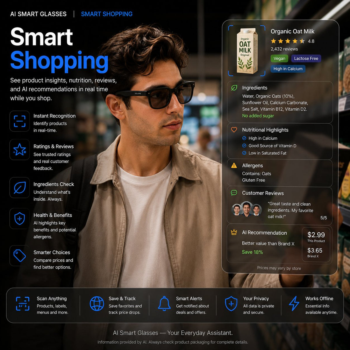 👓 AI Smart Glasses 🎥 4K POV Camera | Multi-Language Translation & AR Navigation