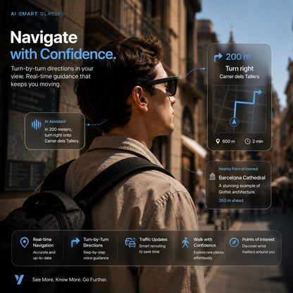 👓 AI Smart Glasses 🎥 4K POV Camera | Multi-Language Translation & AR Navigation
