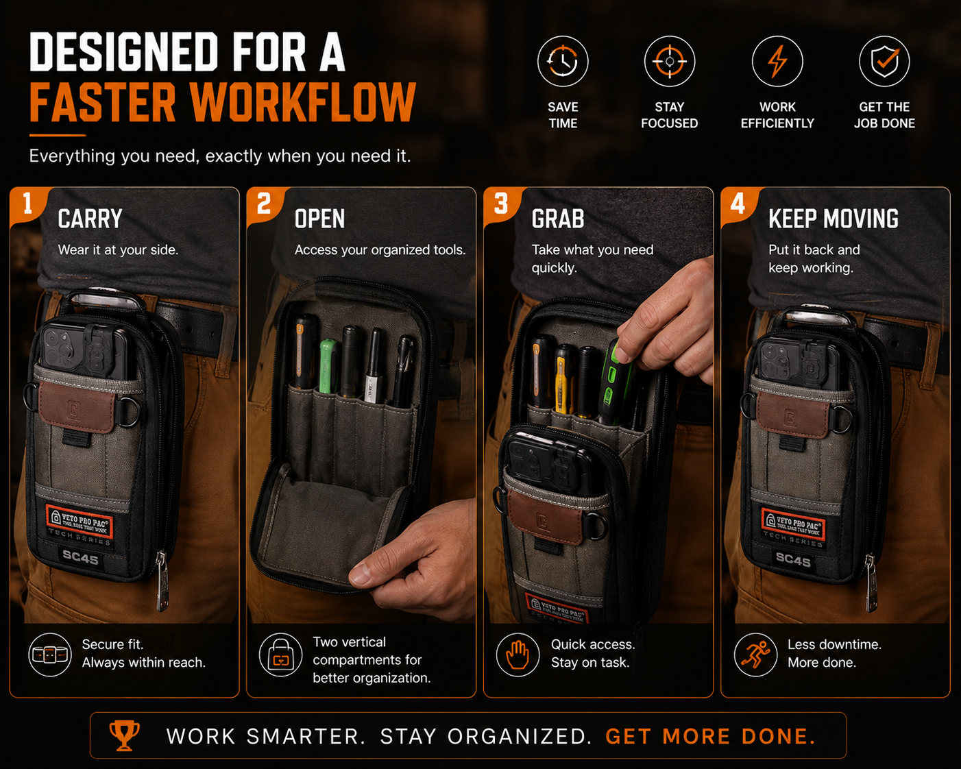 🔧 Compact Technician Tool Pouch with Phone Pocket & Dual-Layer Storage