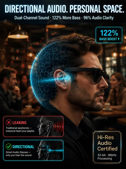 🕶️ AI Smart Translation Glasses – Real-Time Language Translator Glasses with Photochromic Lenses & HD Audio for Travel and Business