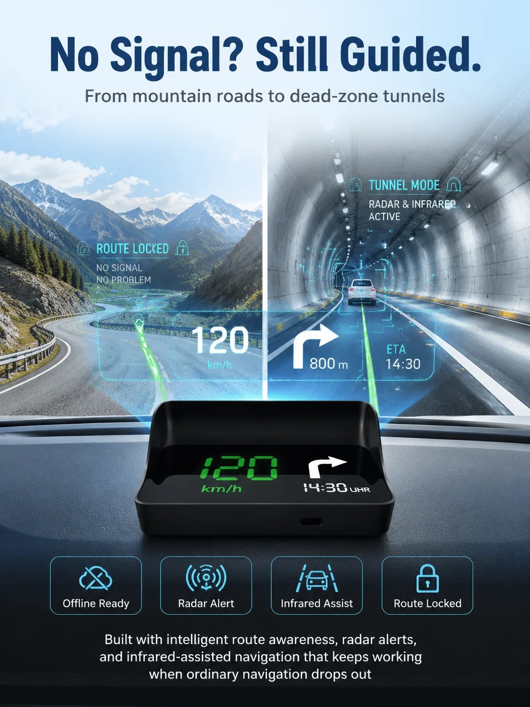 🚗 Smart AI HUD Head Up Display — Drive Safer With Real-Time Speed, Navigation & Road Alerts