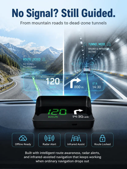🚗 Smart AI HUD Head Up Display — Drive Safer With Real-Time Speed, Navigation & Road Alerts