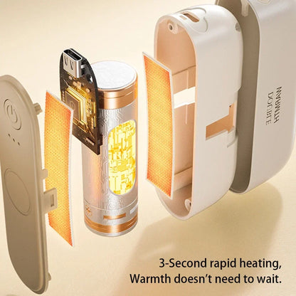 🧤 Magnetic Hand Warmers – Rechargeable USB-C Pocket Heater for Winter & Gifts 🎁