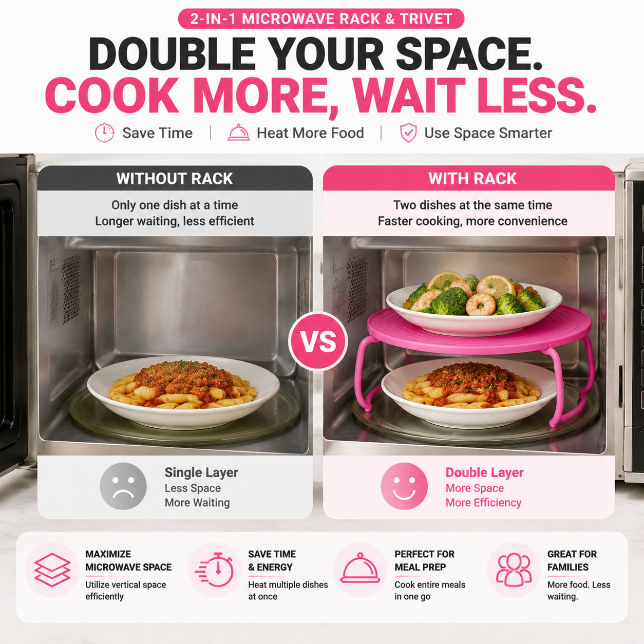 🍽️ 2-in-1 Microwave Rack & Heat-Resistant Trivet – Double Your Microwave Space & Protect Your Table