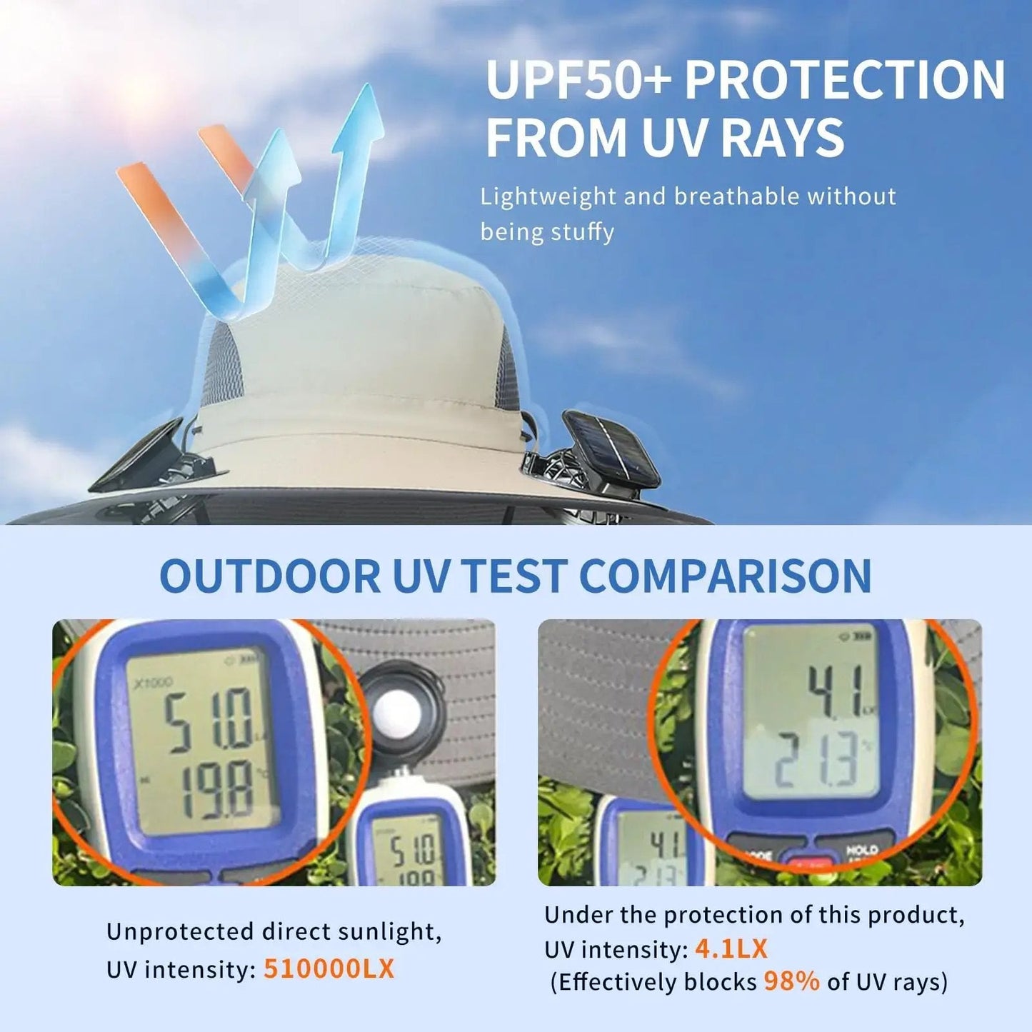 🔥2026 New 3-Solar-Fan Cooling Hat — UPF50+ Sun Protection, Triple-Power Rechargeable, & Water-Resistant