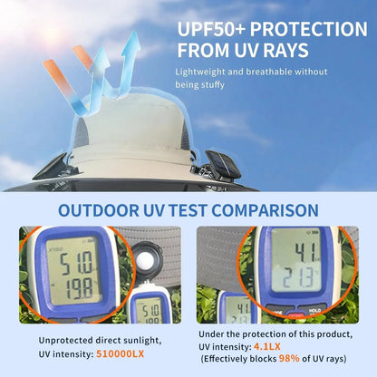 🔥2026 New 3-Solar-Fan Cooling Hat — UPF50+ Sun Protection, Triple-Power Rechargeable, & Water-Resistant