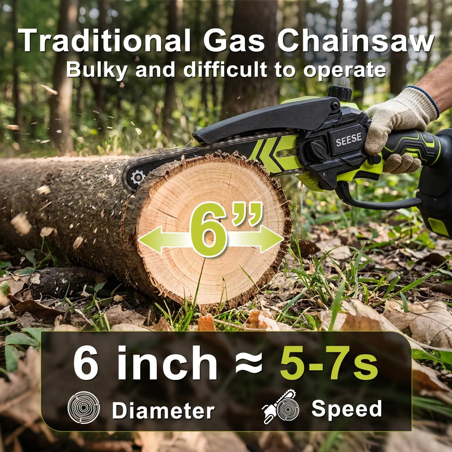🔥 Limited Time 50% OFF | 6-Inch Mini Chainsaw – Powerful 21V Brushless Cordless Electric Saw with Auto Oiling, Safety Lock & Lightweight Design for Easy Wood Cutting