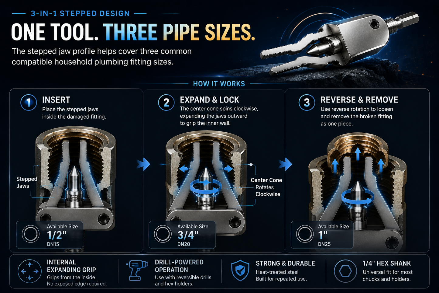 🔩 Broken Pipe Thread Remover - Grip And Remove Broken Faucet, Valve & Pipe Threads From The Inside