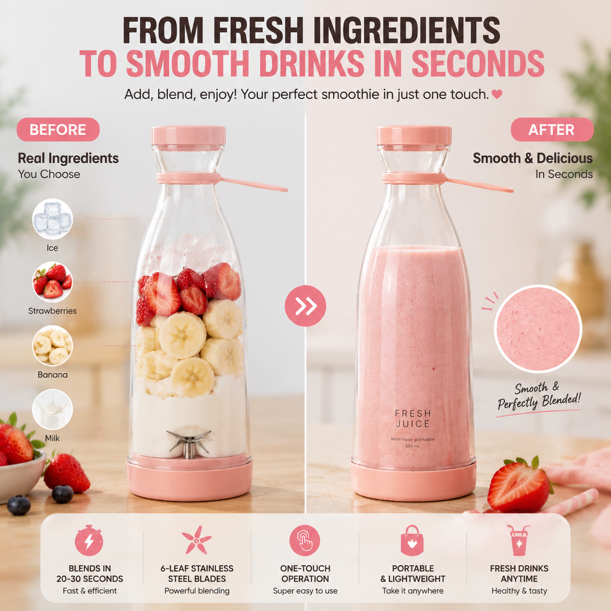 ✨ Mini Portable Blender Bottle – Make Fresh Smoothies, Juice & Shakes Anytime
