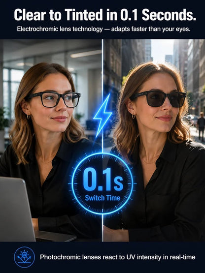 🕶️ AI Smart Translation Glasses – Real-Time Language Translator Glasses with Photochromic Lenses & HD Audio for Travel and Business