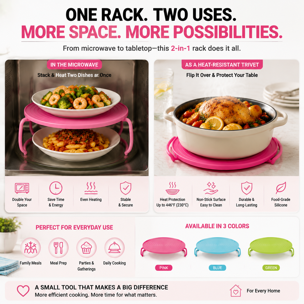 🍽️ 2-in-1 Microwave Rack & Heat-Resistant Trivet – Double Your Microwave Space & Protect Your Table