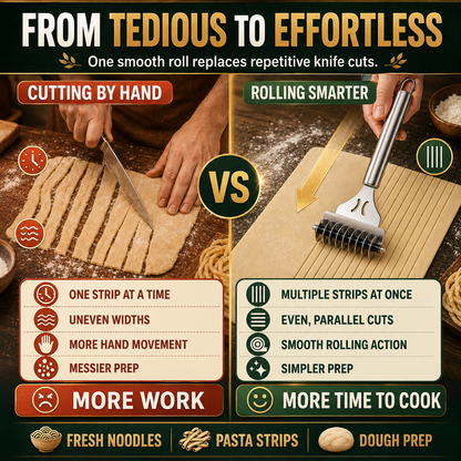 Stainless Steel 9-Wheel Rolling Noodle Cutter – Fast, Even Homemade Pasta Strips