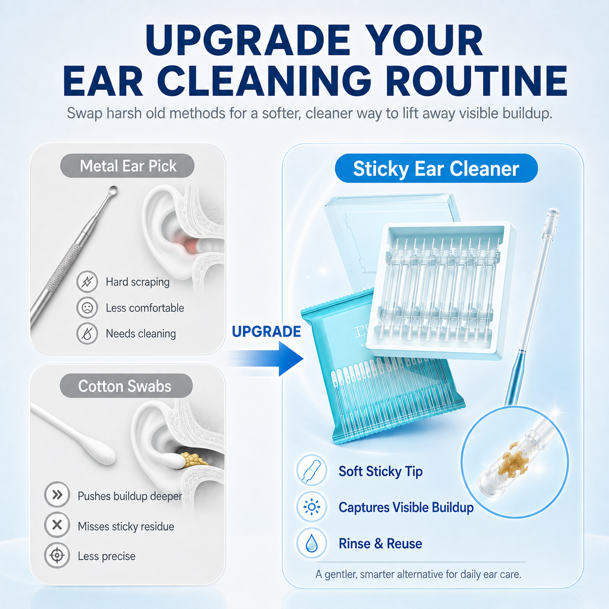 🧼Disposable Earwax Removal Swabs