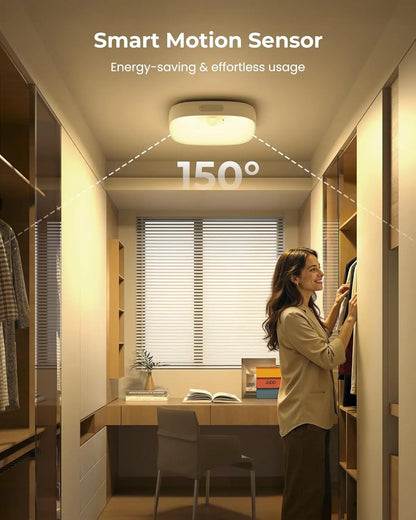 FULEN Waterproof Motion Sensor Shower Light