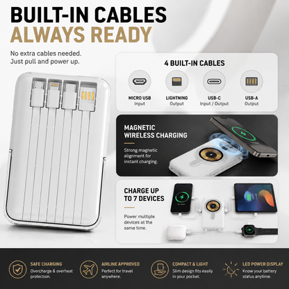 🔋 7-in-1 Magnetic Wireless Power Bank | All-In-One Travel Charger With Built-In Cables🧲