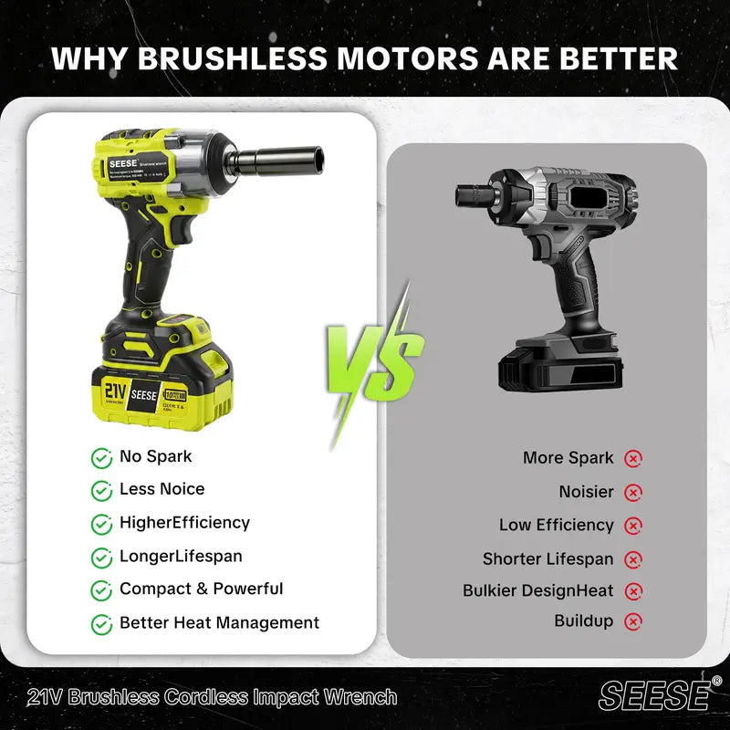 ⚡ 21V 3-in-1 Cordless Impact Wrench – 800N·m High Torque