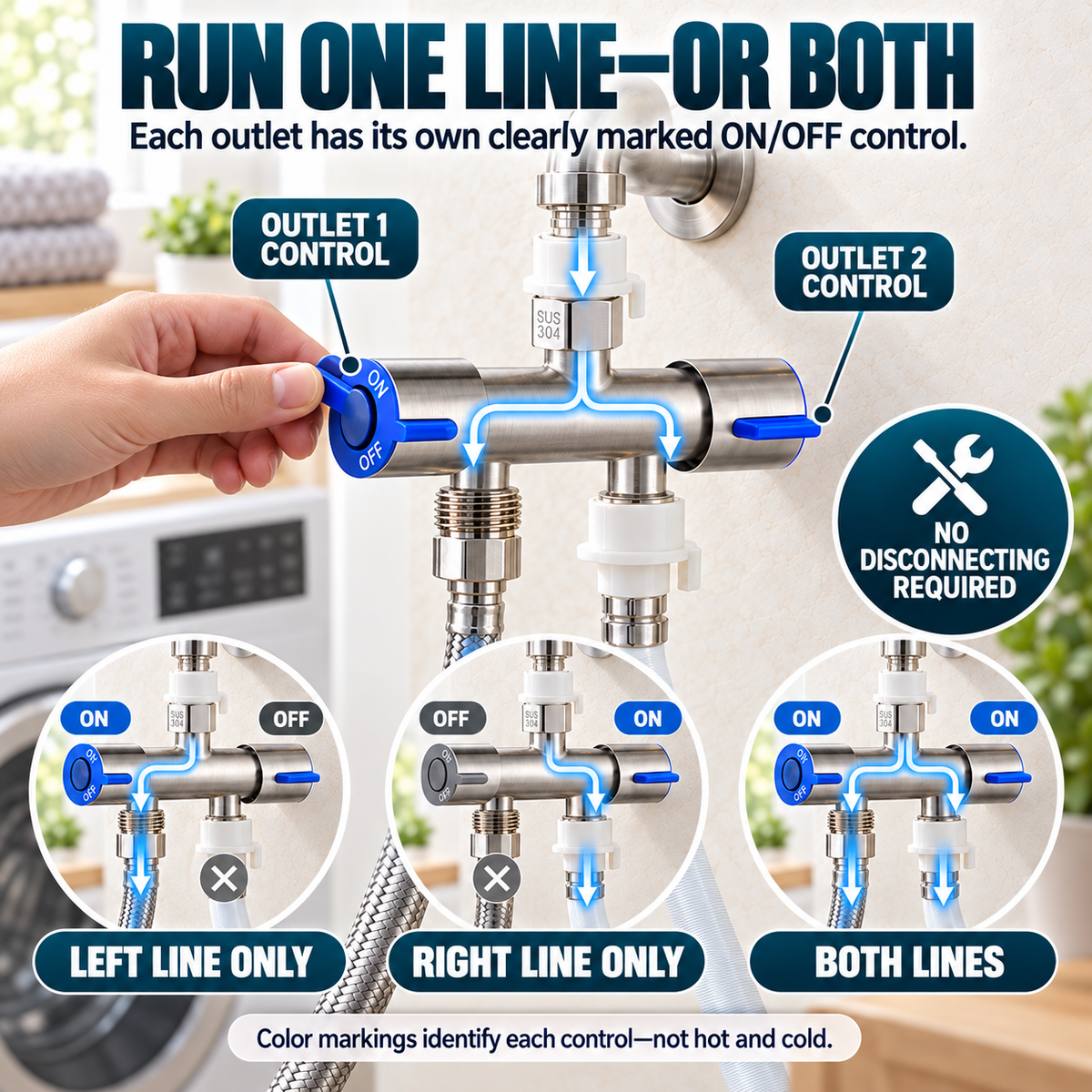 🚿 SUS 304 Dual-Control Faucet Splitter – 2-Way Hose & Washing Machine Adapter