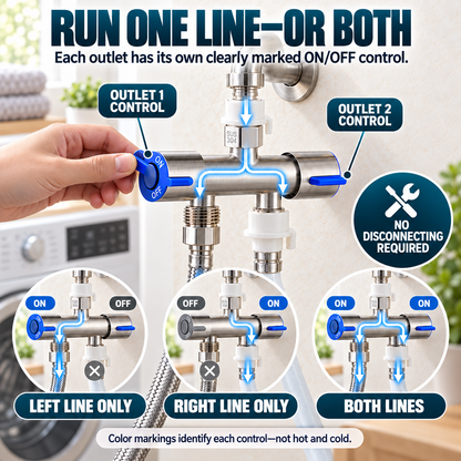 🚿 SUS 304 Dual-Control Faucet Splitter – 2-Way Hose & Washing Machine Adapter