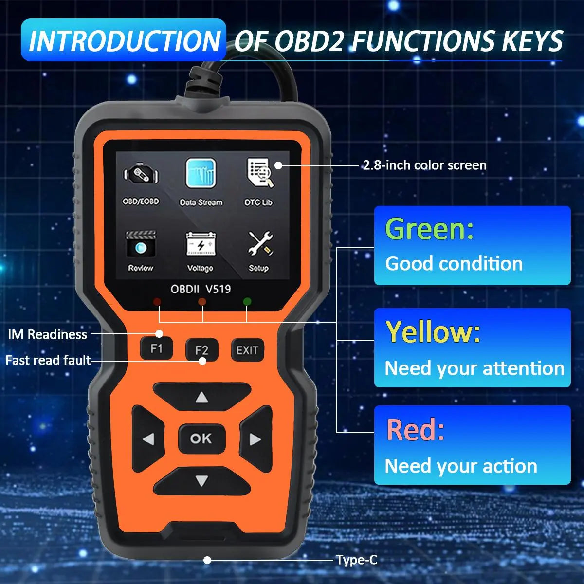 Car OBD2 Scanner Diagnostic Tool, Car Voltage Tester Engine Fault Code Scanner