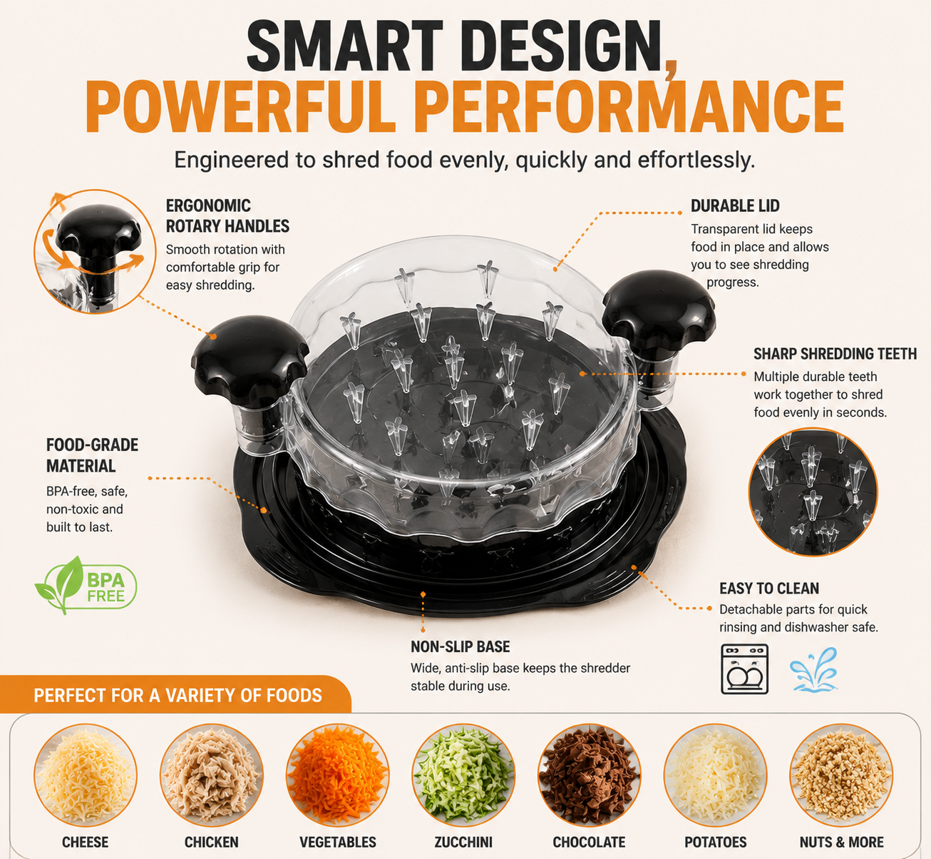 🧀 Manual Food Shredder | Cheese & Chicken Shredder for Fast Multi-Purpose Kitchen Prep🍗
