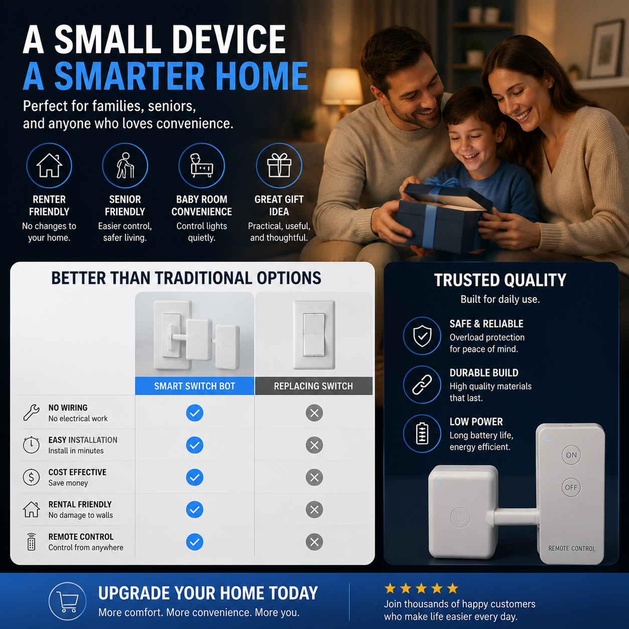 💡 Smart Switch Bot | Automatic Light Switch Controller😴