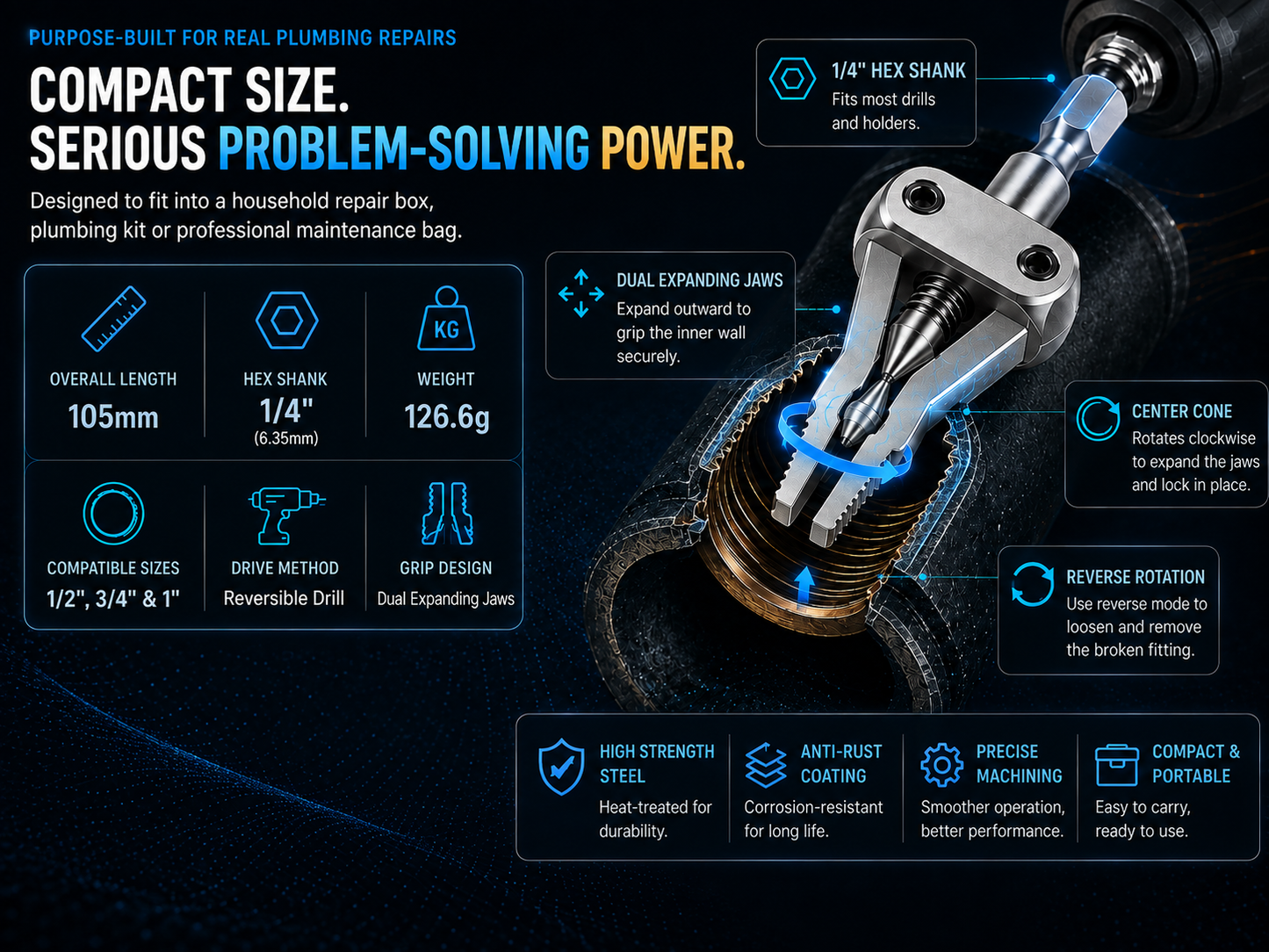 🔩 Broken Pipe Thread Remover - Grip And Remove Broken Faucet, Valve & Pipe Threads From The Inside