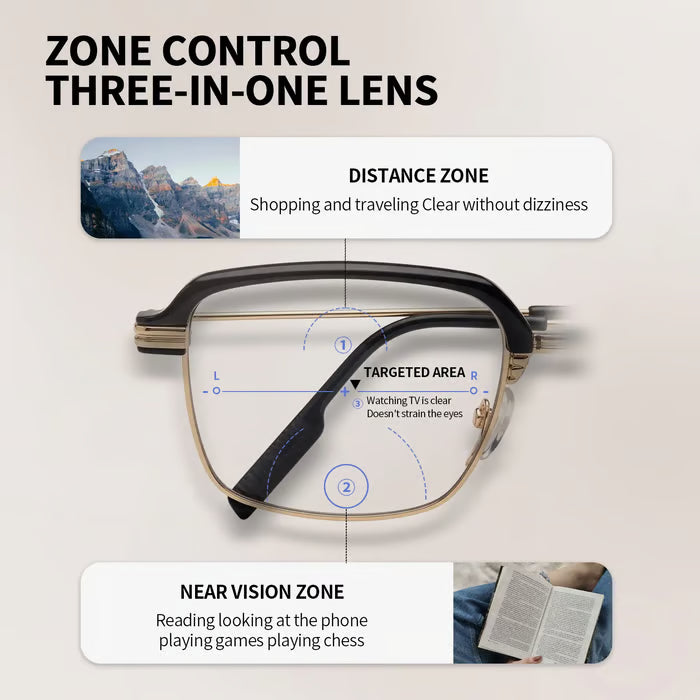 🔥Hot Sale 49% off👓✨ Auto-Adjusting HD Reading Glasses