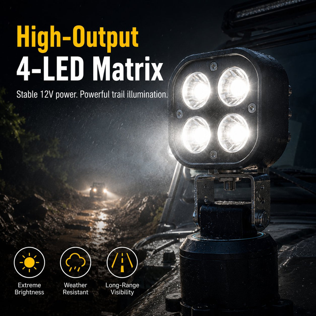 🚙 Omni-Directional Magnetic LED Pod Light