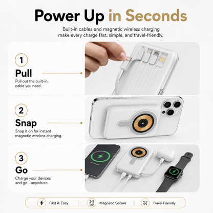 🔋 7-in-1 Magnetic Wireless Power Bank | All-In-One Travel Charger With Built-In Cables🧲