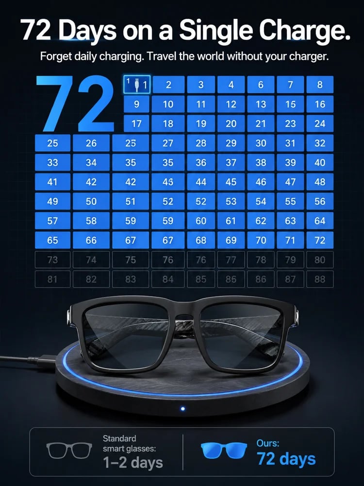 🕶️ AI Smart Translation Glasses – Real-Time Language Translator Glasses with Photochromic Lenses & HD Audio for Travel and Business