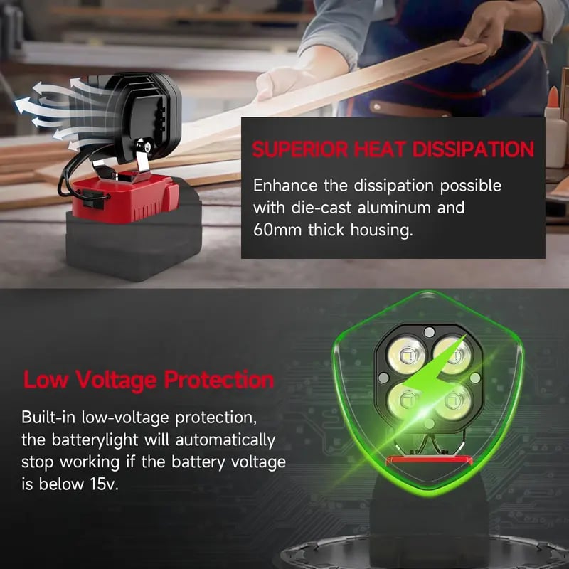 🛠️💡LED Work Light Compatible with Milwaukee 18V Battery/Dewalt 18V&20V Battery