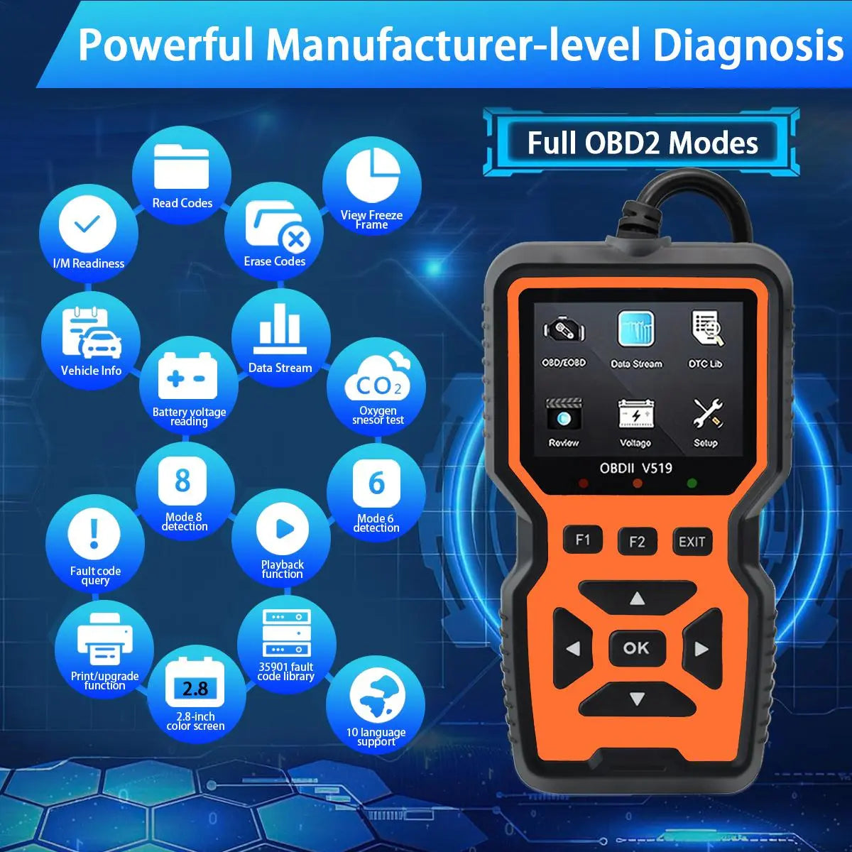 Car OBD2 Scanner Diagnostic Tool, Car Voltage Tester Engine Fault Code Scanner