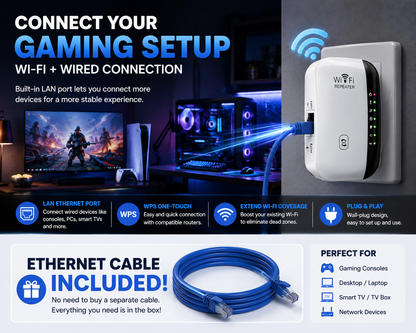 📶 WiFi Range Extender – Plug-In Repeater with Ethernet Port & Free Cable