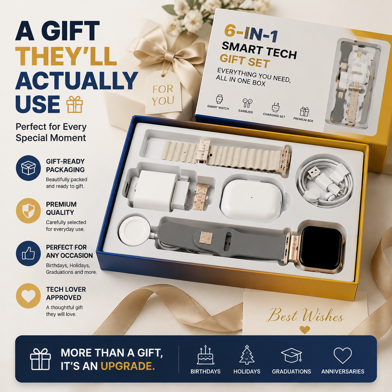 🎁 6-in-1 Smart Tech Gift Set – Smart Watch, Wireless Earbuds & Charging Essentials Kit