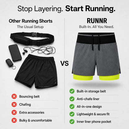 🏃🔥 50% OFF RUNNR Marathon Pro Running Shorts ⚡ 2-in-1 Anti-Chafe Shorts With Phone Pocket