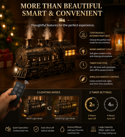 🎄 Christmas Magic Train Diffuser – Vintage Steam Train Aroma Humidifier with Cozy Mist & Ambient Light