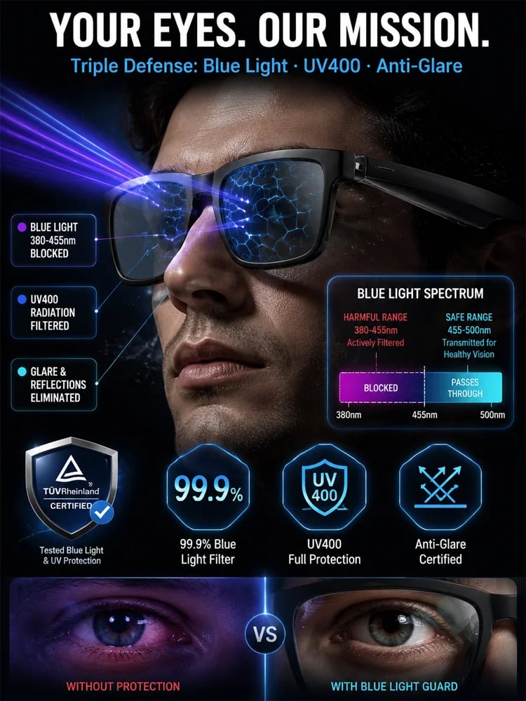 🕶️ AI Smart Translation Glasses – Real-Time Language Translator Glasses with Photochromic Lenses & HD Audio for Travel and Business