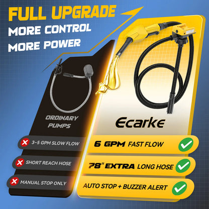 6 GPM Cordless Fuel Transfer Pump Compatible with Dewalt 20V & Milwaukee 18V Batteries, 【Battery NOT Included】, Auto-Stop & Hand Nozzle, 78 Inch Hose & 5 Adapters, for Diesel & Gasoline