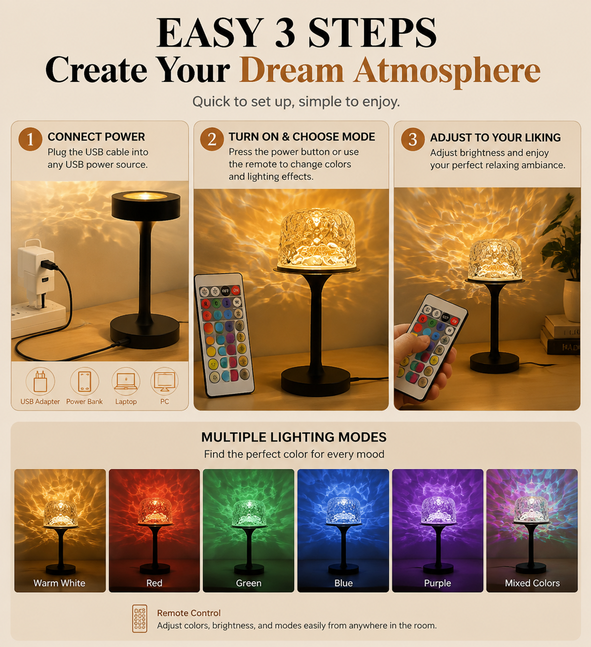 🌊 Water Ripple Ambient Lamp – 2-in-1 USB Powered Mushroom Mood Light for Bedroom, Bathroom & Cozy Home Decor