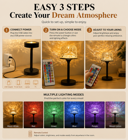 🌊 Water Ripple Ambient Lamp – 2-in-1 USB Powered Mushroom Mood Light for Bedroom, Bathroom & Cozy Home Decor