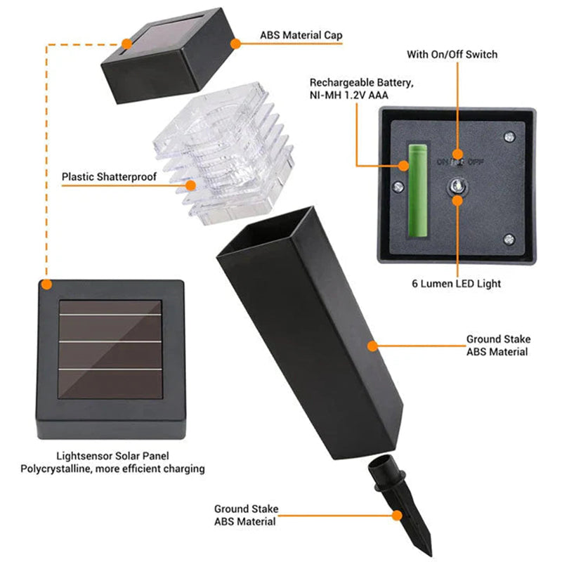 ☀️ Save 50%! 💡 Solar De‑Icing Light – Smart sensor & weatherproof ✨