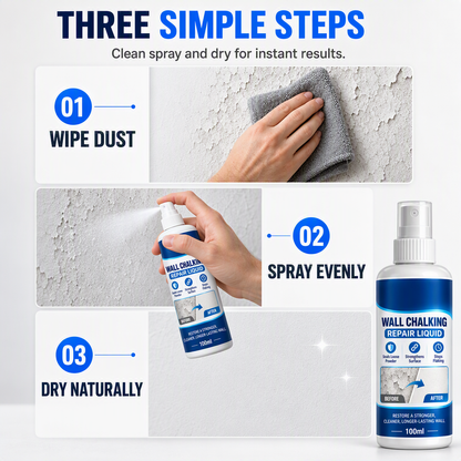 🧱🔥 50% OFF Wall Repair Liquid Curing Agent ✨ Deep Penetrating Plaster Hardener For Crumbling Walls