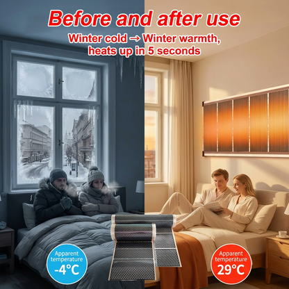 🔥Last Day 50% OFF🔥3-Second Rapid Heating Honeycomb Graphene Far-Infrared Ceramic Wall Heater – Low Noise & Energy Efficient Indoor Wall Mount Heater