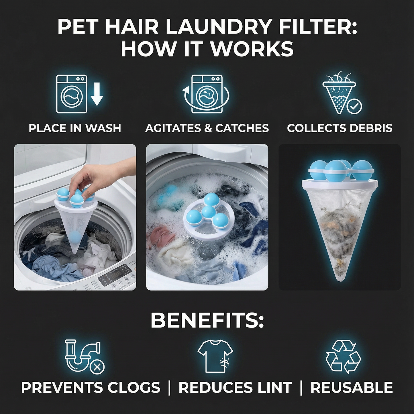 3Pcs Pet Hair Laundry Filter for Washing Machines – Reusable Hair Catcher Bag